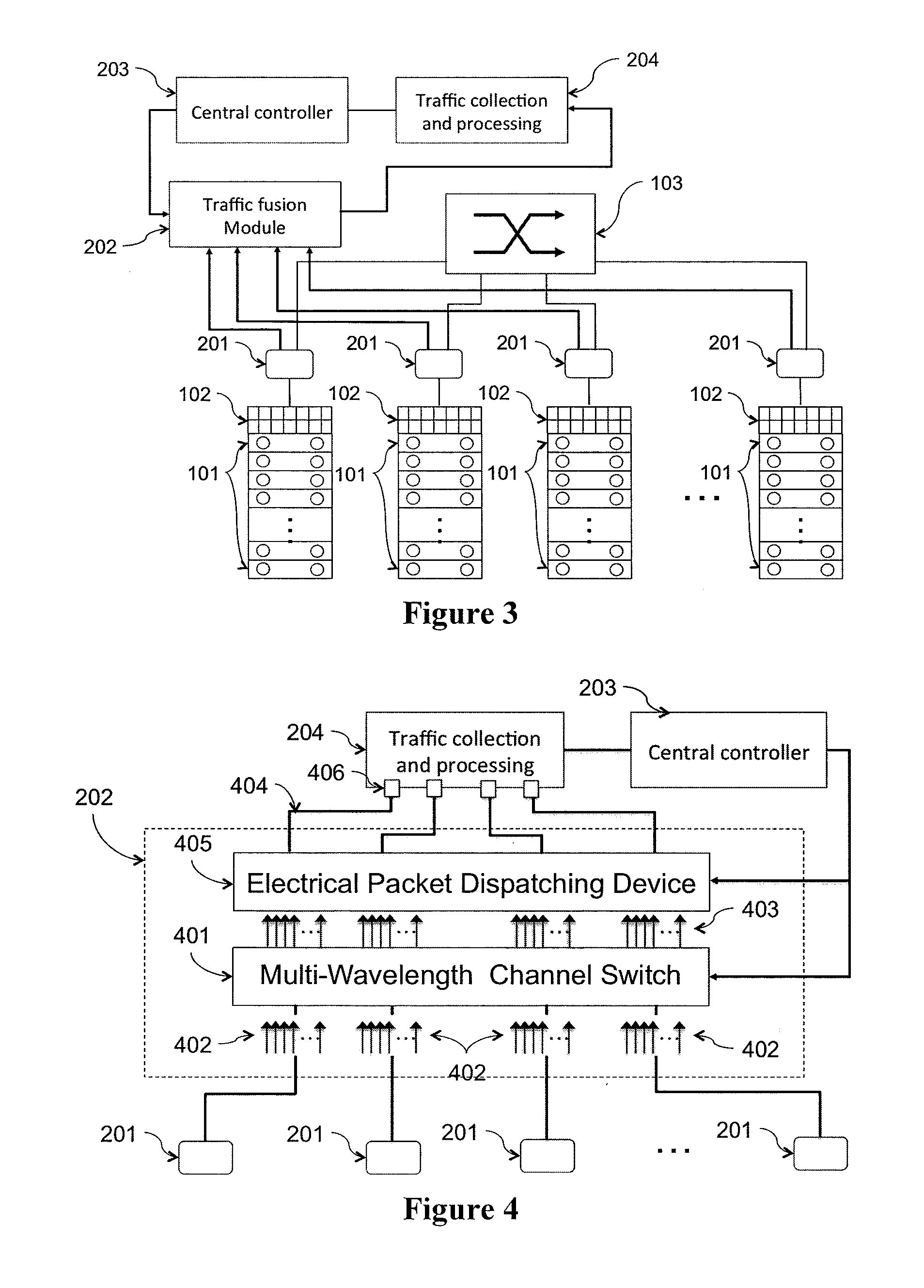 High-Throughput Network Traffic Monitoring through Optical Circuit Switching and Broadcast-and-Select Communications