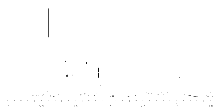 Photoreactive cell membrane structure-imitated copolymer and preparation method and application thereof