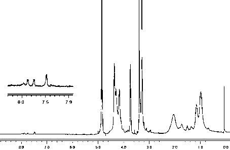 Photoreactive cell membrane structure-imitated copolymer and preparation method and application thereof