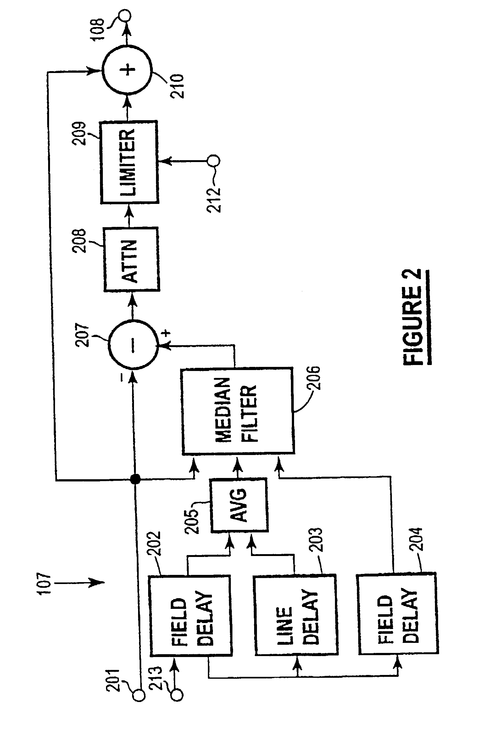 Spatio-temporal video noise reduction system