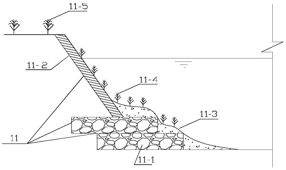 A kind of ecological dredging treatment method of river course or lake