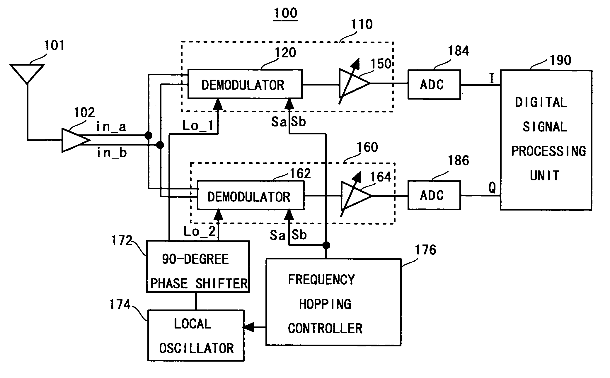 Receiving apparatus and signal processing method