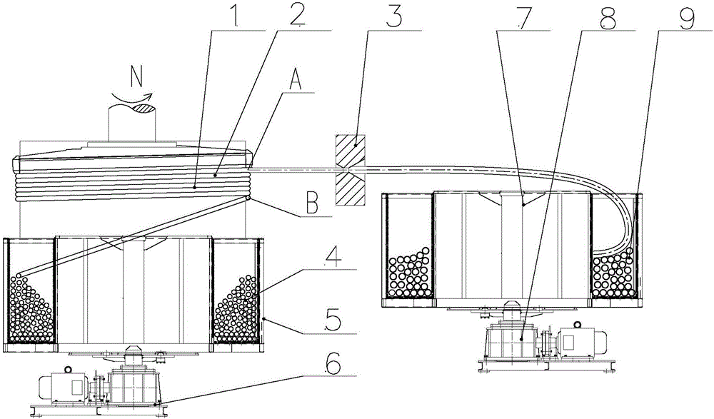 High-automatic coil pipe feeding method and high-automatic series coil pipe machining equipment