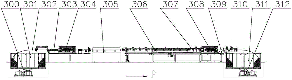 High-automatic coil pipe feeding method and high-automatic series coil pipe machining equipment