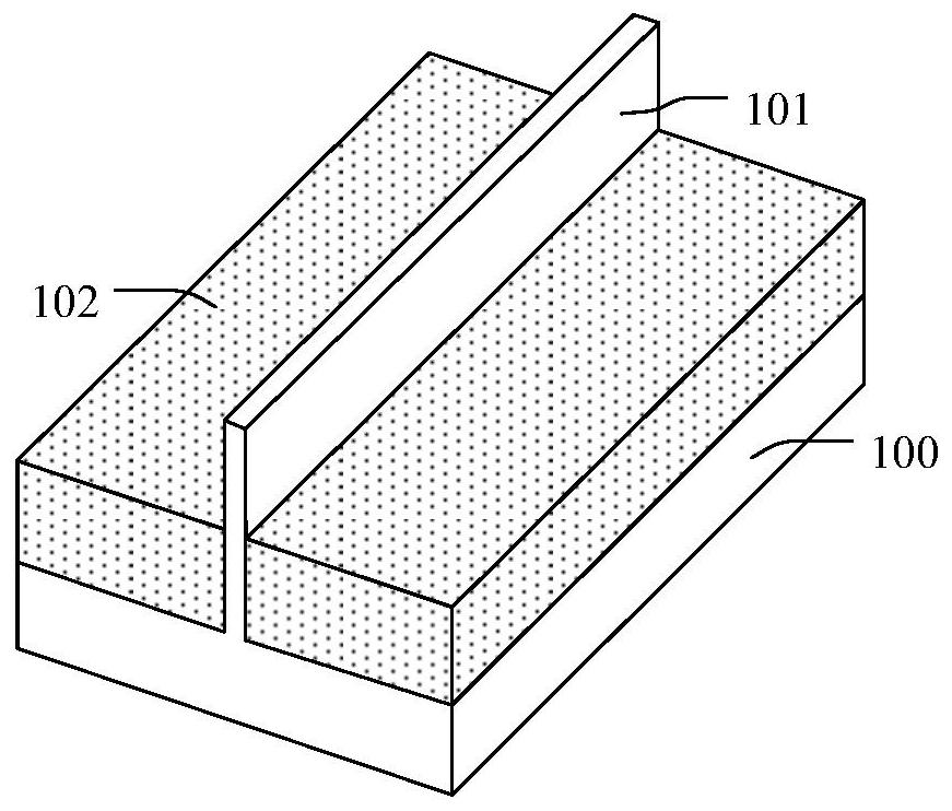 Semiconductor structure and forming method thereof