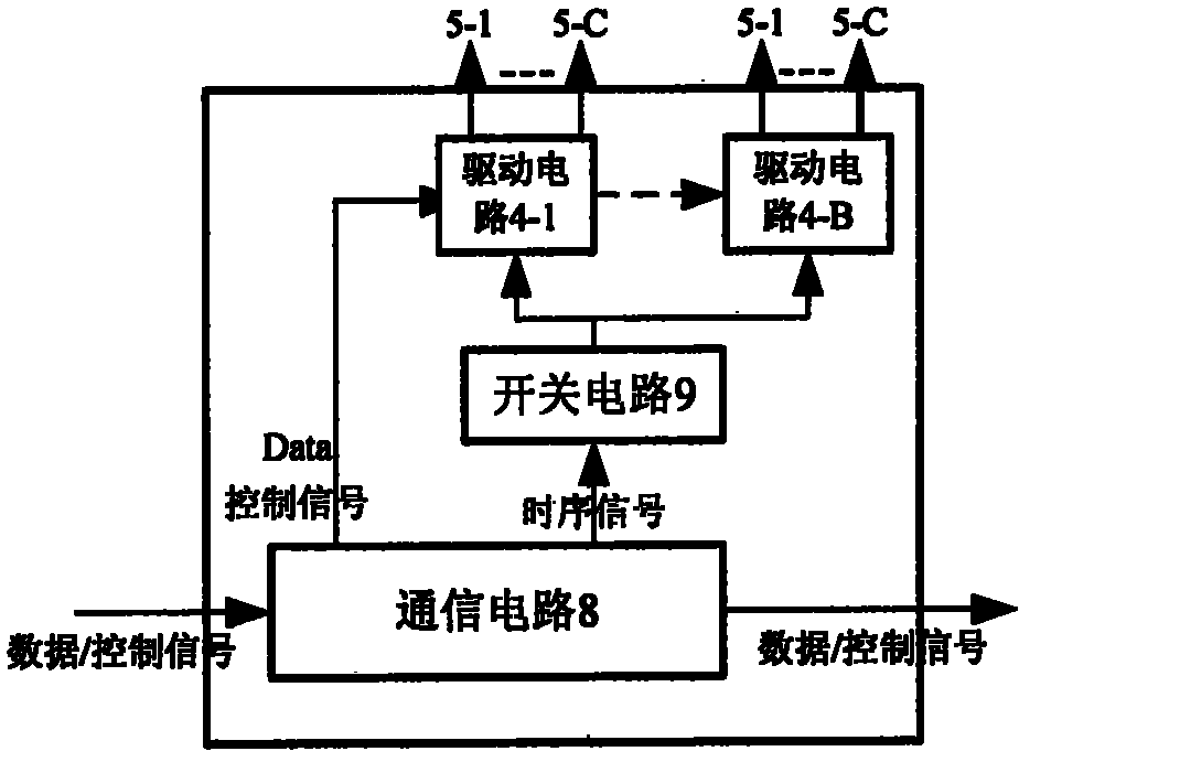 Light-emitting diode (LED) display system and method having pulse scattering mode