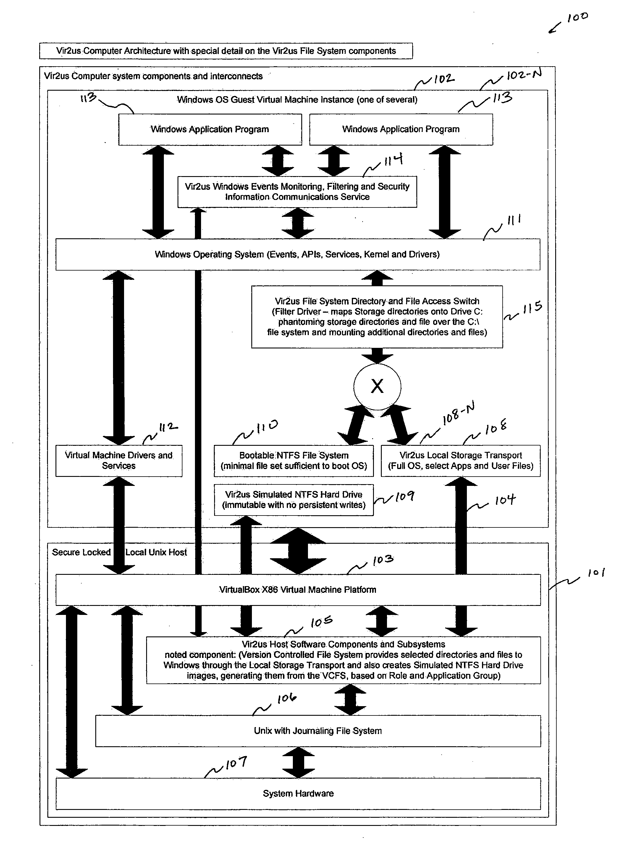 Computer system architecture and method having isolated file system management for secure and reliable data processing