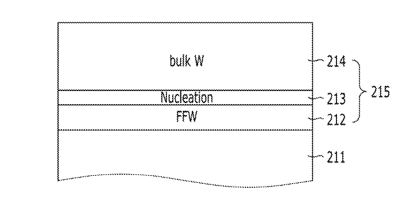 Semiconductor device including fluorine-free tungsten barrier layer and method for fabricating the same