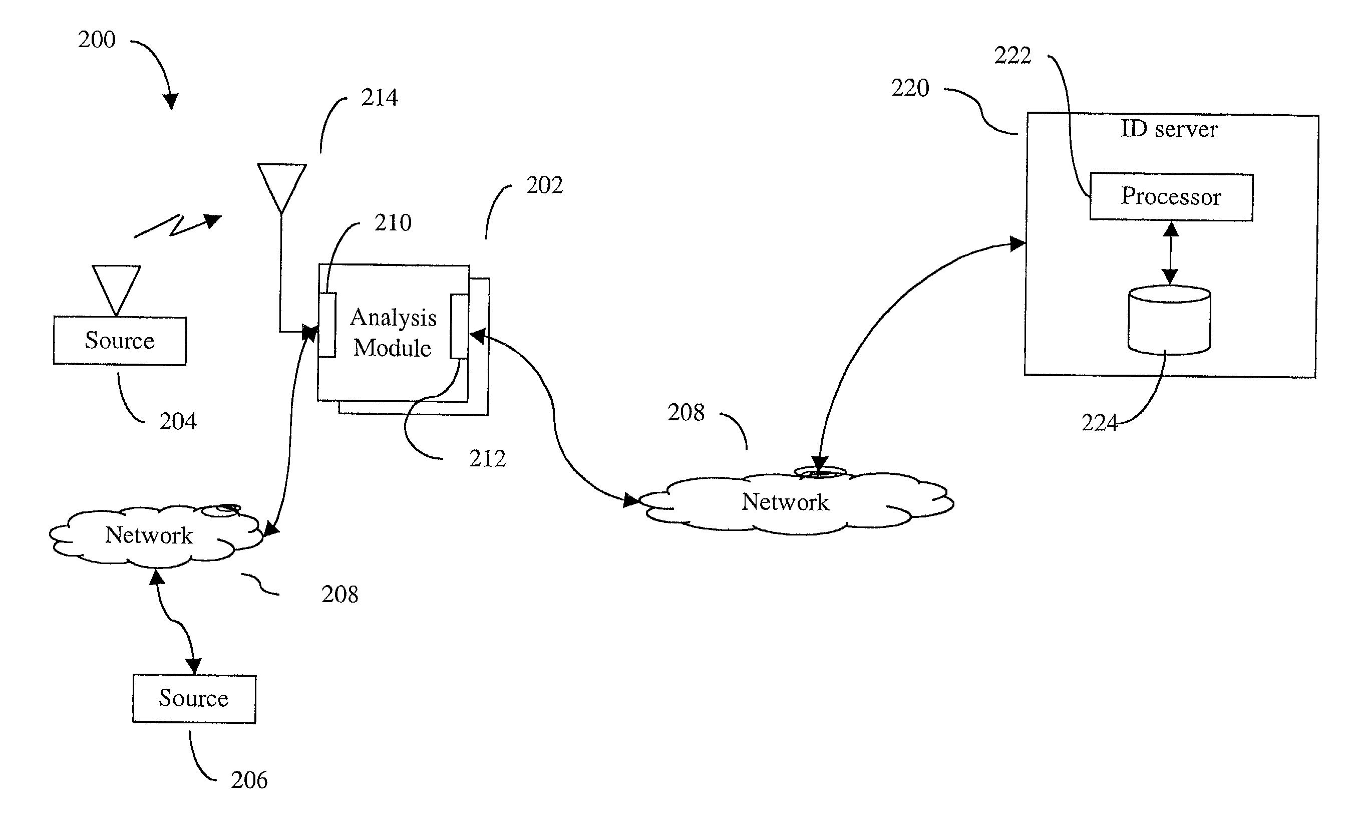 Method and apparatus for identifying new media content