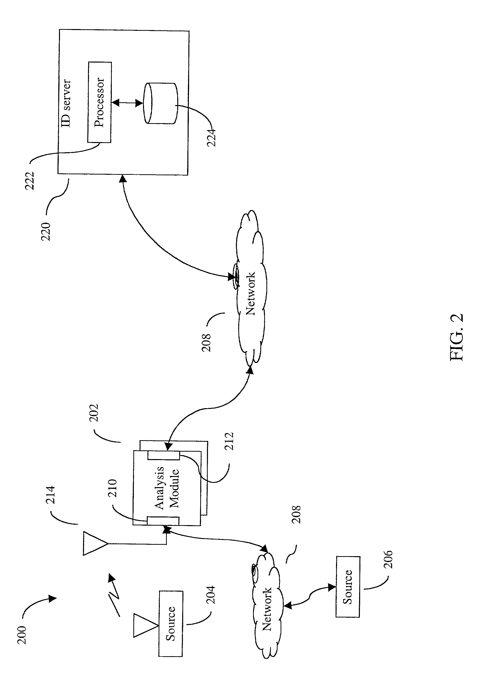 Method and apparatus for identifying new media content