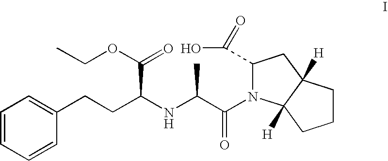 Ramipril formulation