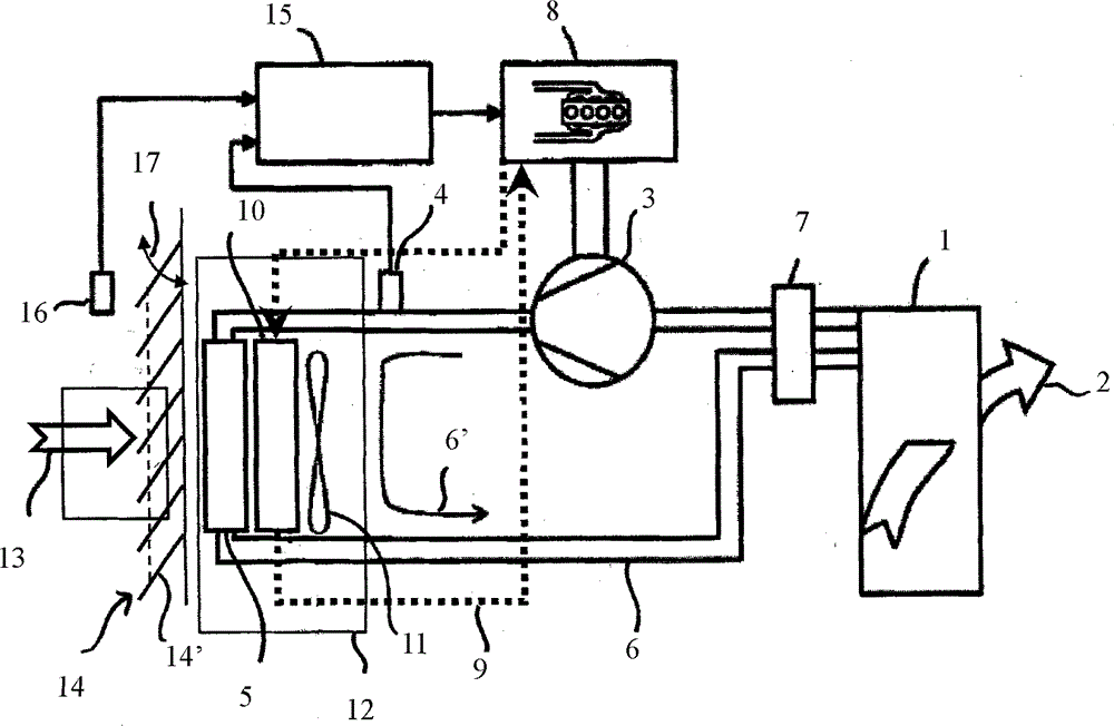 Method and apparatus for regulating motor vehicle cooling air flow