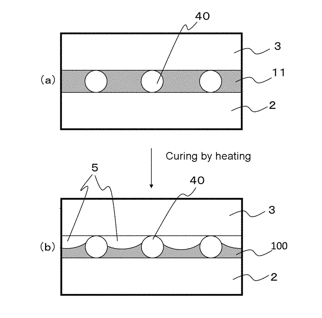 Conductive composition and electronic parts using the same