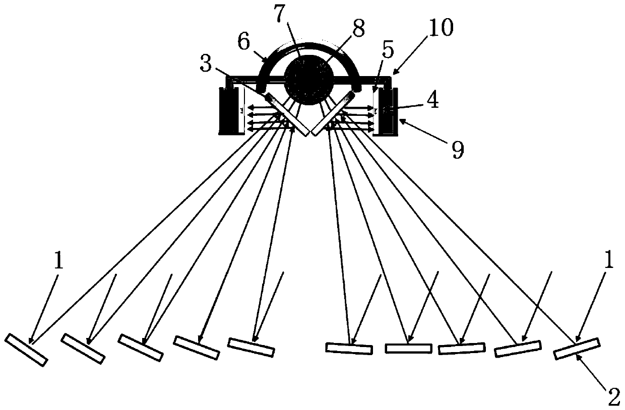 Solar photothermal coupling hydrogen-production device based on frequency division technology