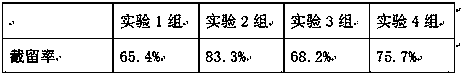 Fibrous filter pipe and preparation method and applications thereof