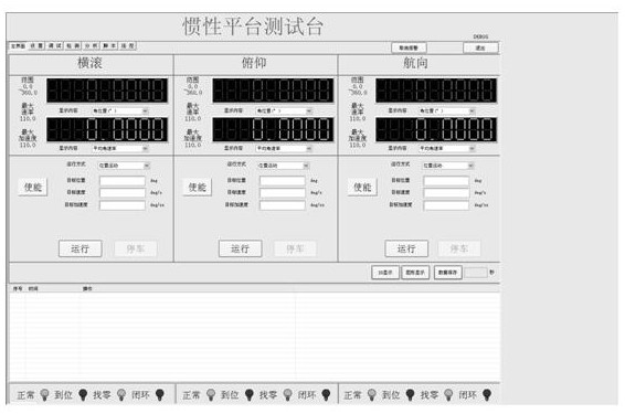 A Universal Turntable Human-Computer Interaction System