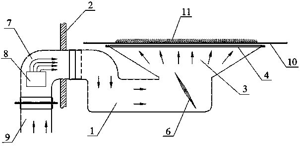 Controllable hot air distributor and grain drying equipment with same