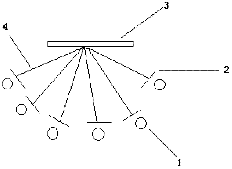 Process for surface treatment and surface modification of edge sealing strip by using deuterium lamp UV (Ultraviolet) radiation light