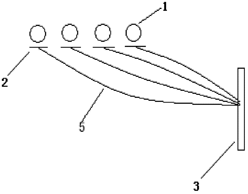 Process for surface treatment and surface modification of edge sealing strip by using deuterium lamp UV (Ultraviolet) radiation light