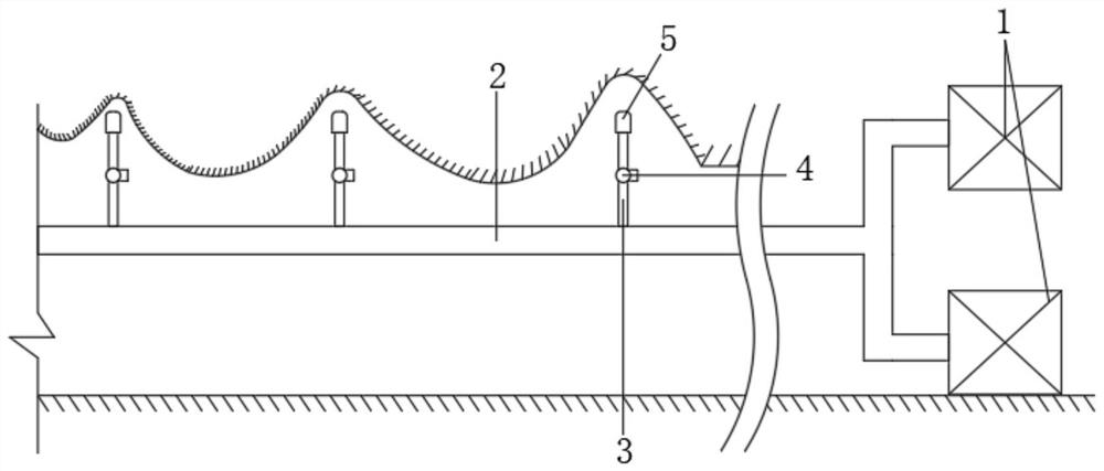 Gas control method