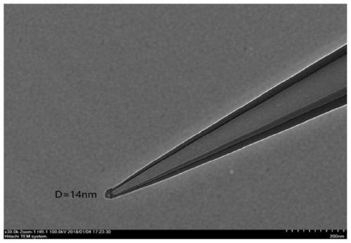 A glass nanopore with a diameter less than 10nm, its preparation method and its application for detecting dna