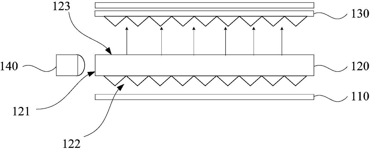 Optical composite film and display panel