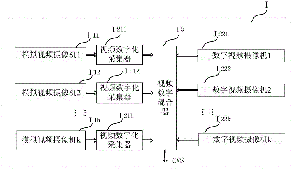 Multimedia multi-information synchronized reproducing system