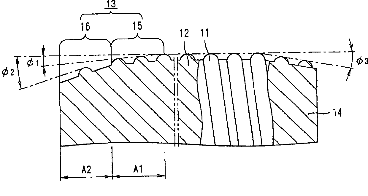 Rolling die of ballscrew