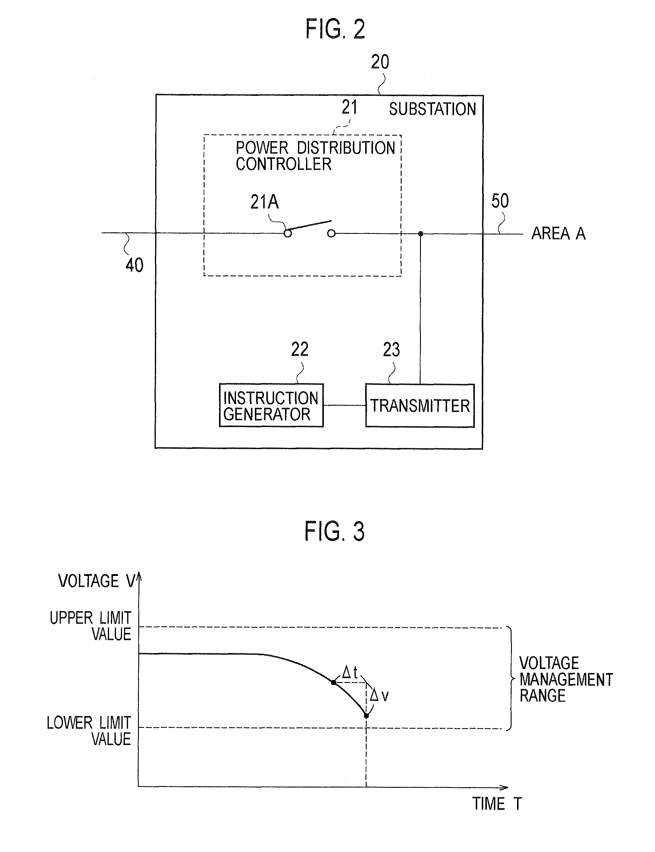 Grid interconnection device, grid interconnection system, and power control system