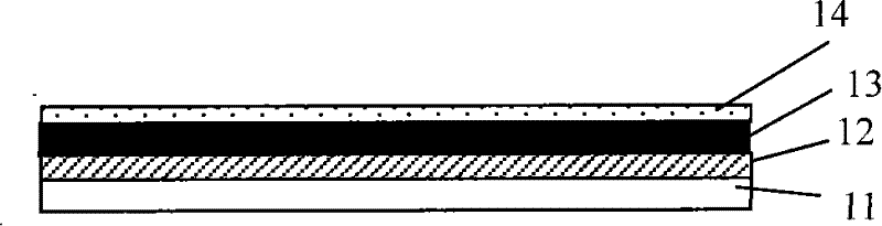 Colorful filter manufacture method and device