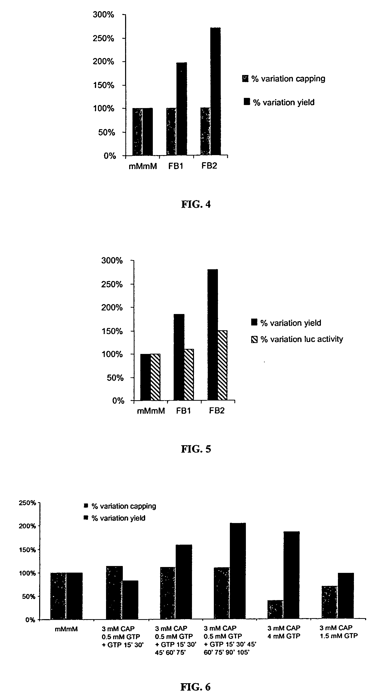 Methods and compositions for preparing capped RNA