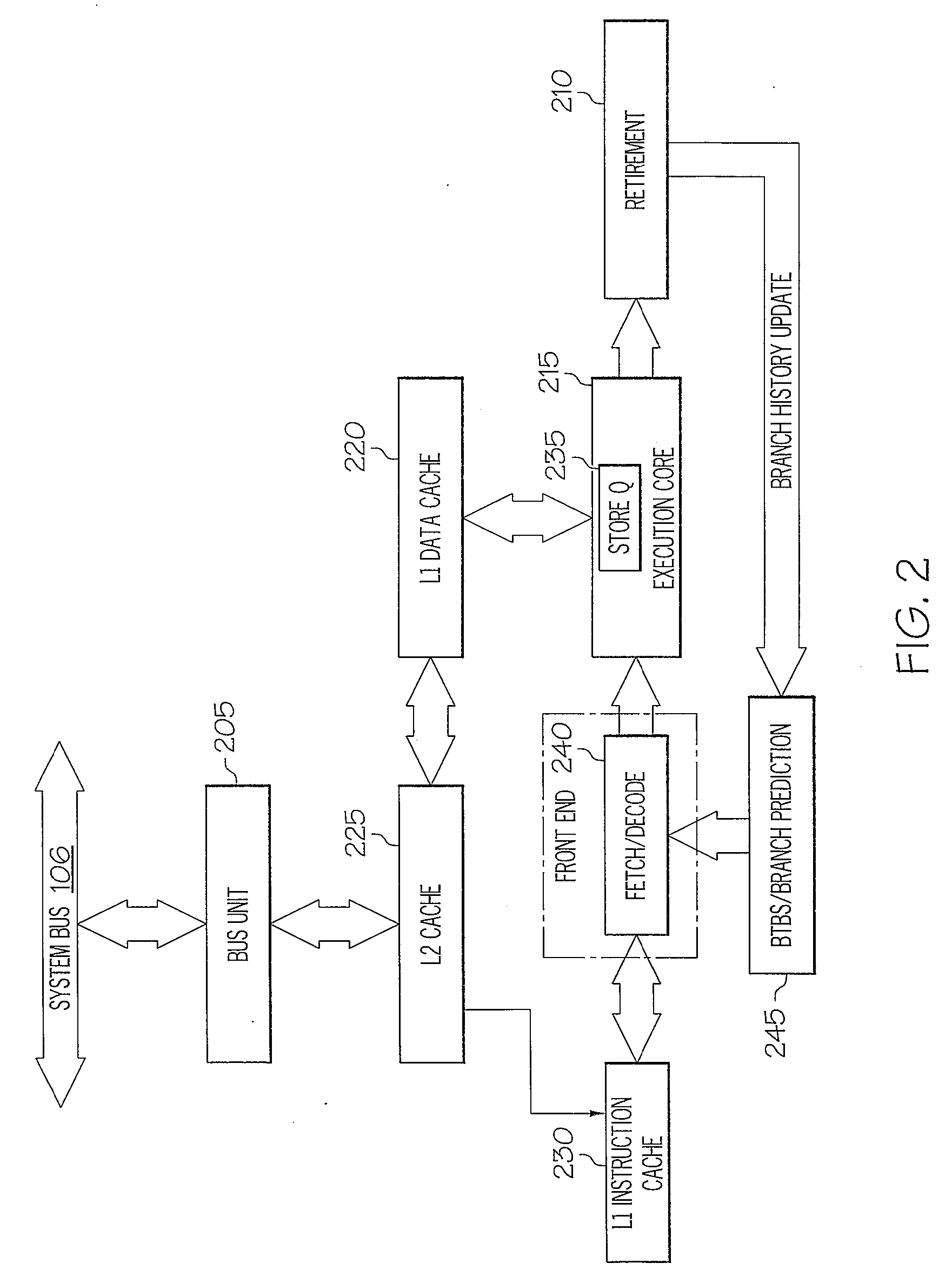 Store-to-load forwarding mechanism for processor runahead mode operation