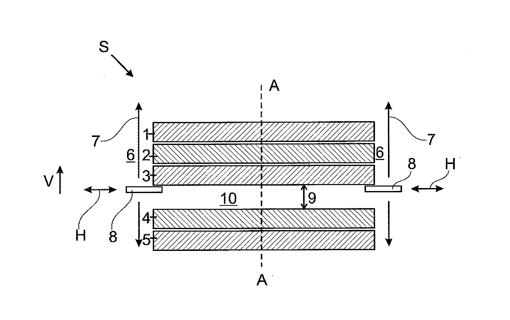 Layer furnace system and method for operating the layer furnace system