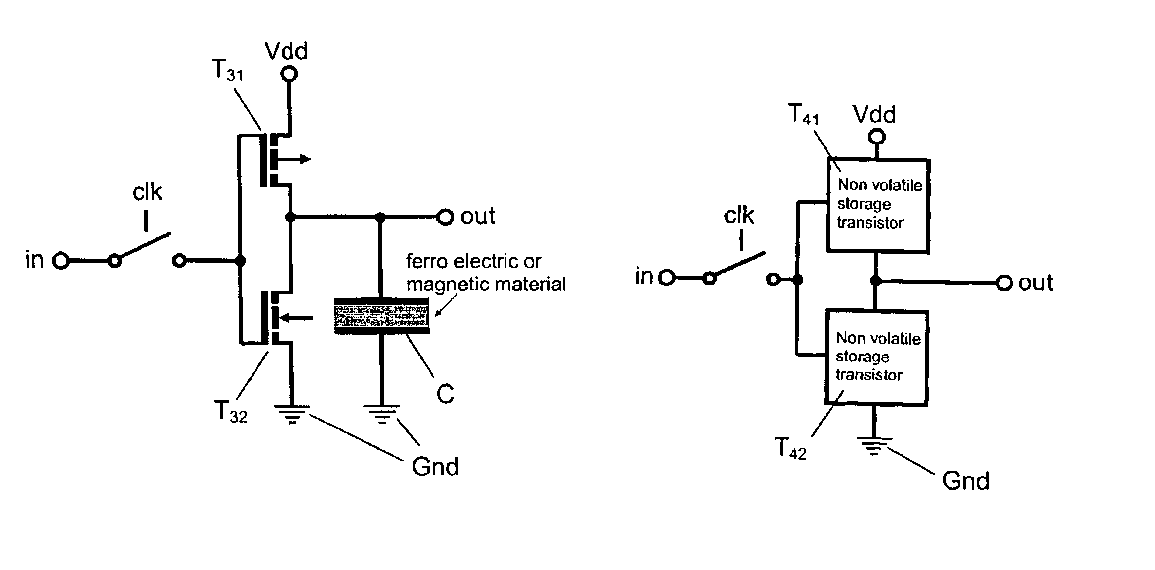 Integrated digital circuit