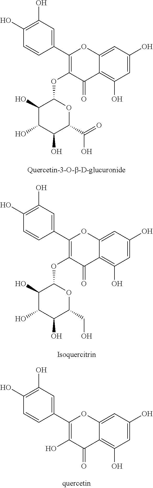 Compatible Composition Containing Chinese Medicine Cichorium Glandulosum Boiss Et Hout As Lipid-Lowering Active Ingredient