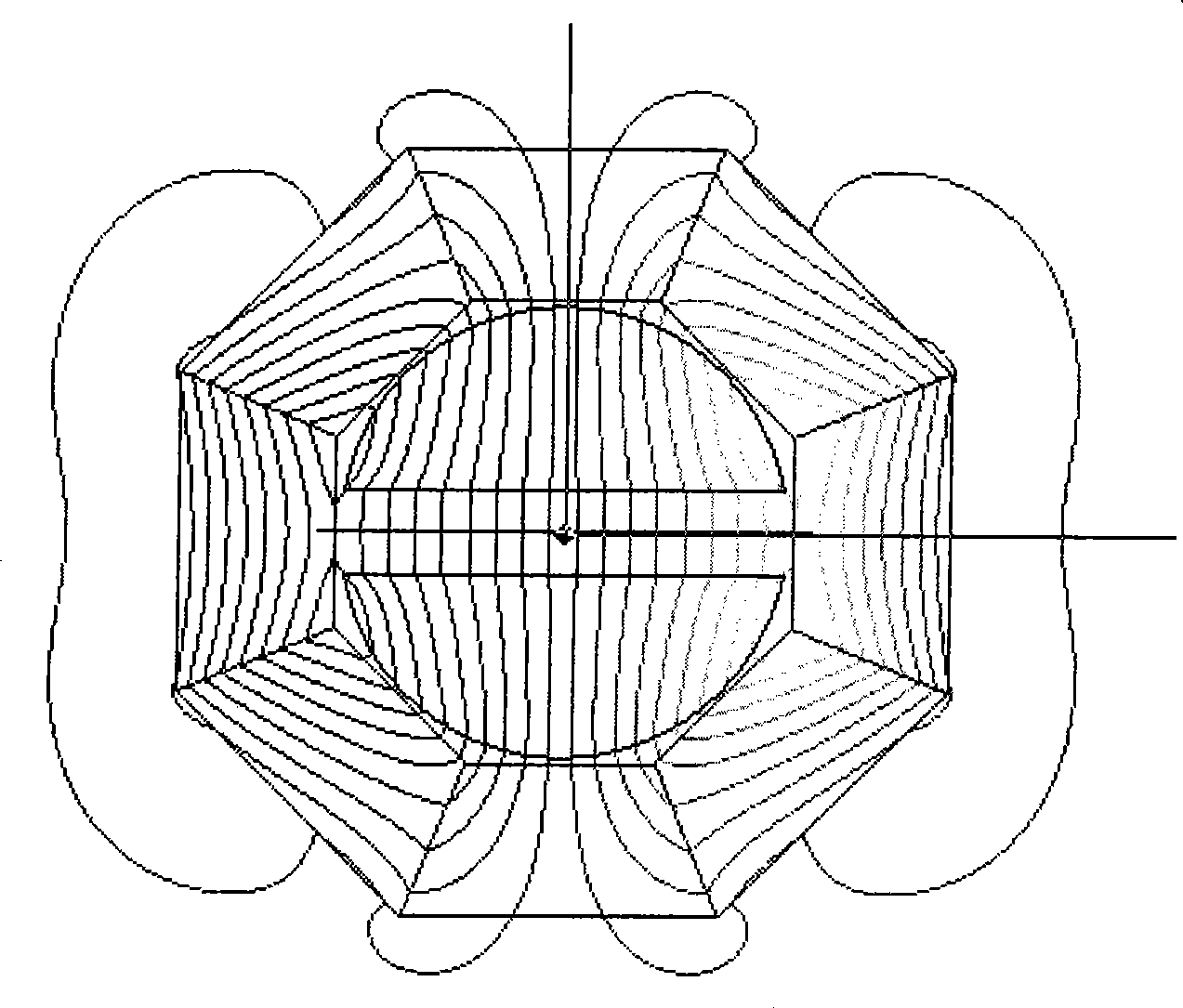 Permanent magnetism body system for rotary magnetic refrigeration