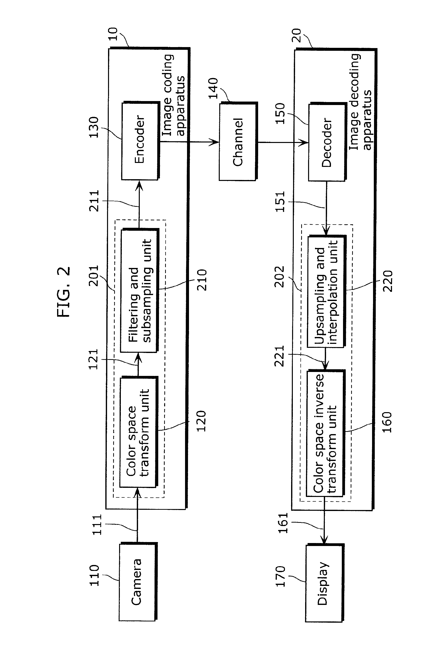 Image coding method, image decoding method, image coding apparatus, image decoding apparatus, program and integrated circuit