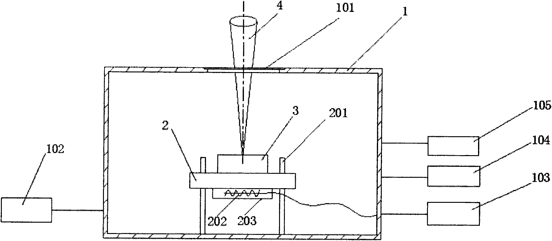 High vacuum exhaustion laser sealing device and process of micro-infrared detector