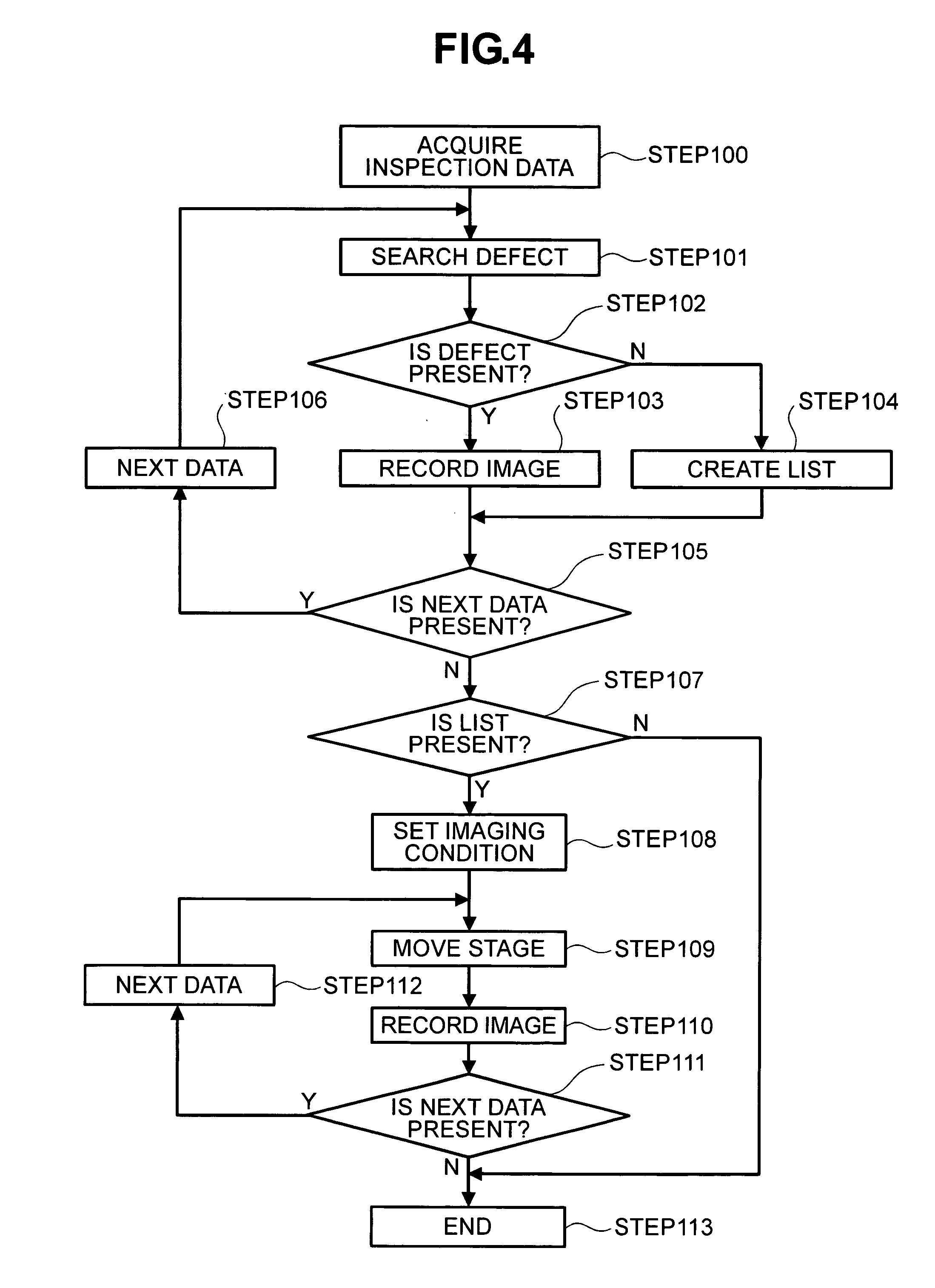 Method and apparatus for collecting defect images