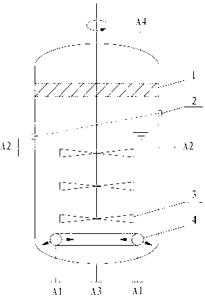 Polymerization reactor for producing ethylene propylene diene monomer by using solution method and process flow control method
