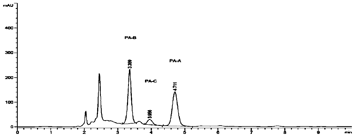 Gastrodia elata extract and preparation method and application thereof