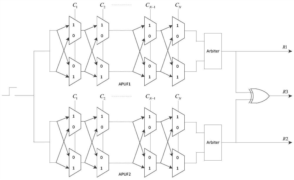 Lightweight security authentication method based on XOR-APUF