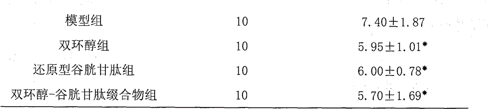 Bicyclol-glutathione conjugate and preparation method and application thereof