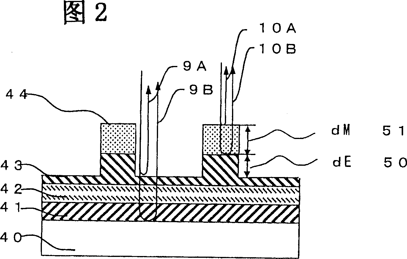 Method and device for deciding semiconductor making process state and semiconductor making device