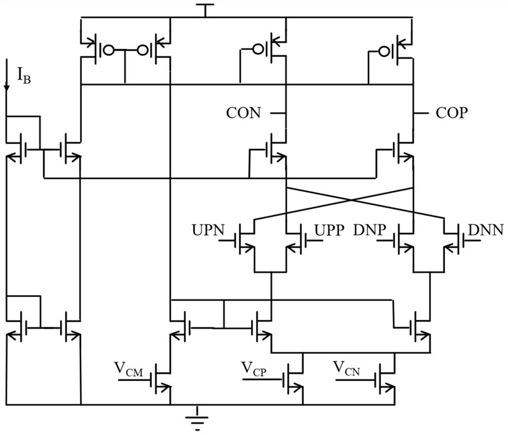 A PLL Based on Preset Frequency and Dynamic Loop Bandwidth