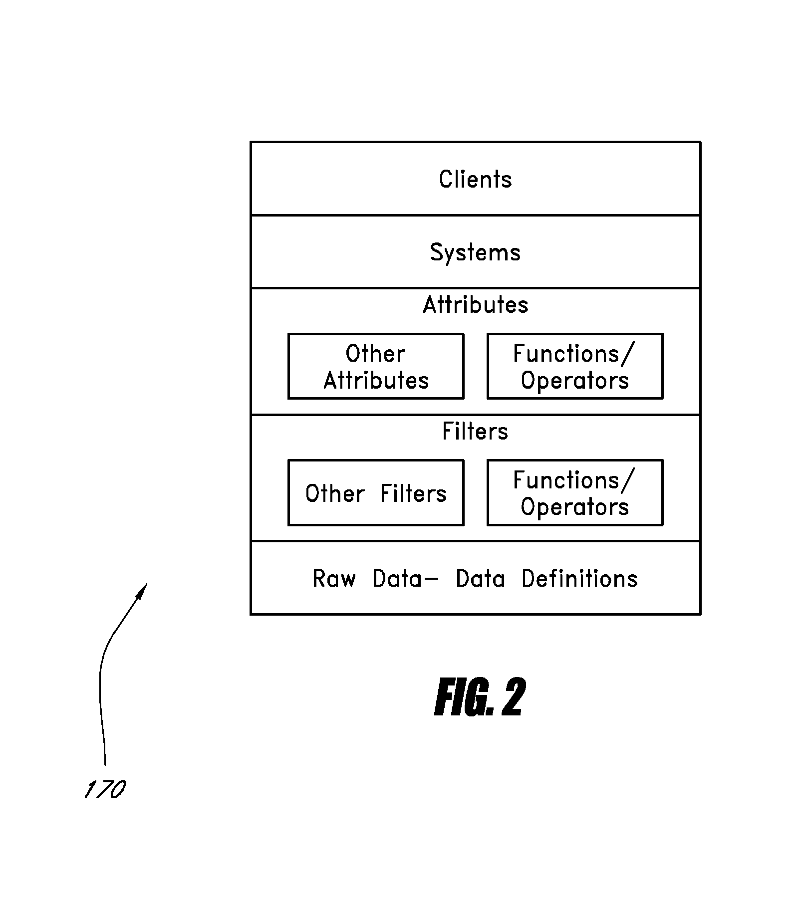 System and method for providing an aggregation tool