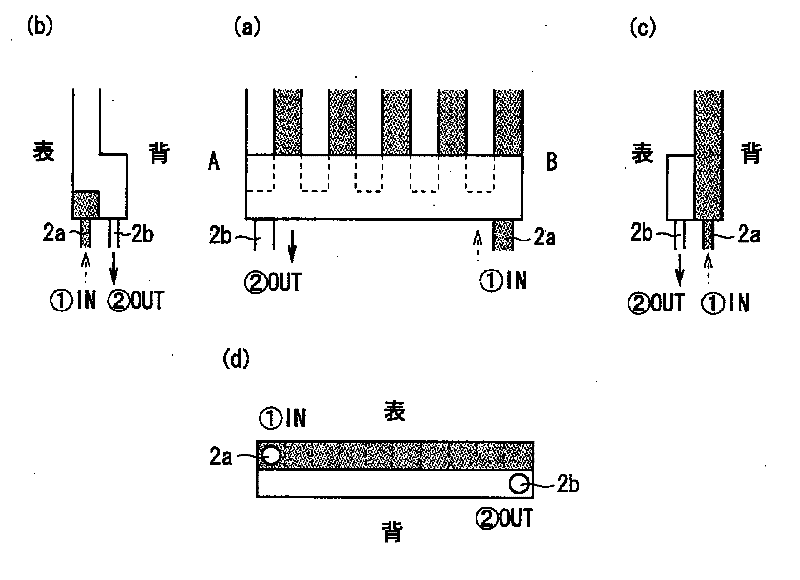 Semiconductor Wafer Cooling Device
