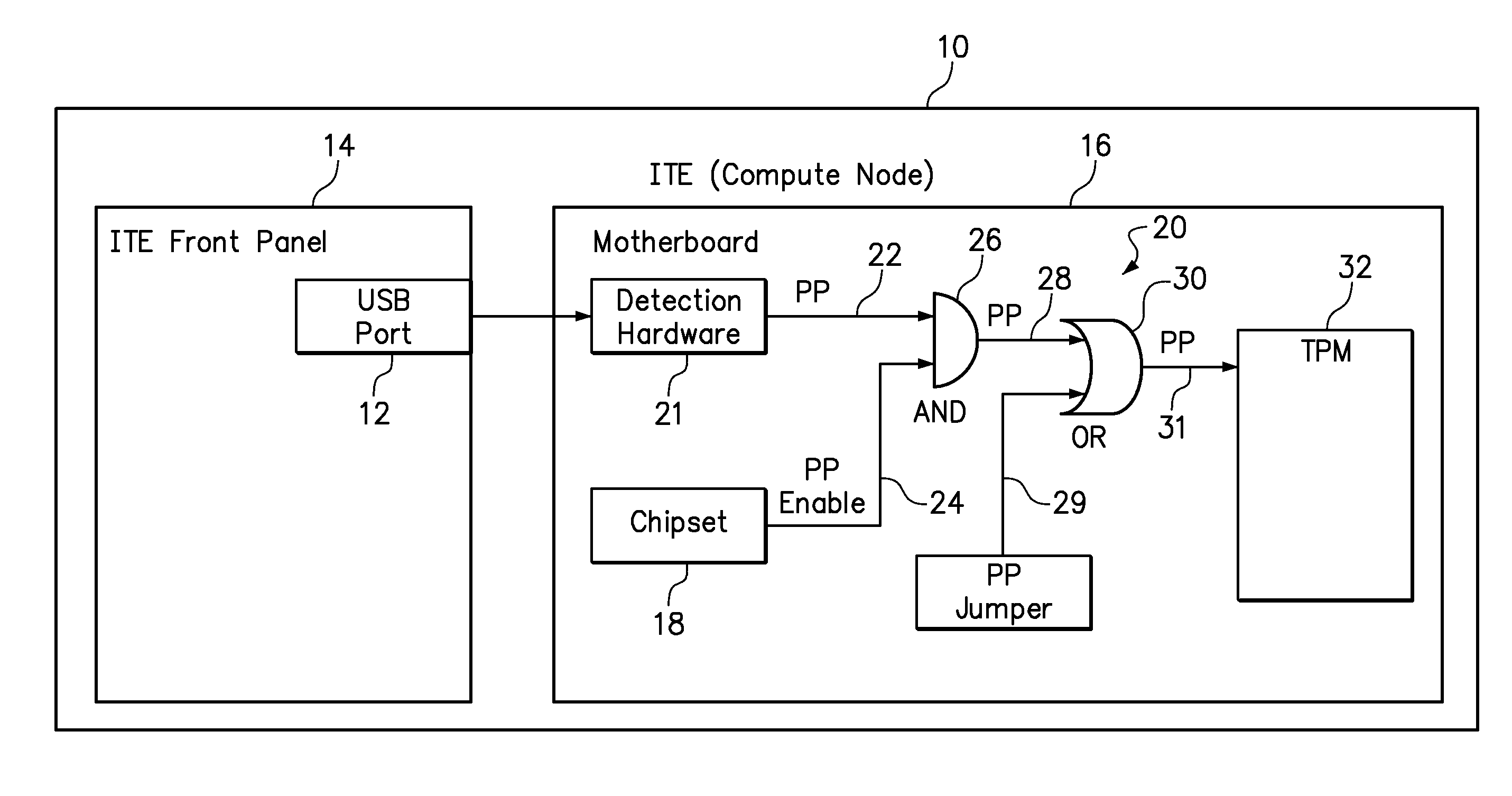 Asserting physical presence to a trusted platform module by physically connecting or disconnecting a hot pluggable device