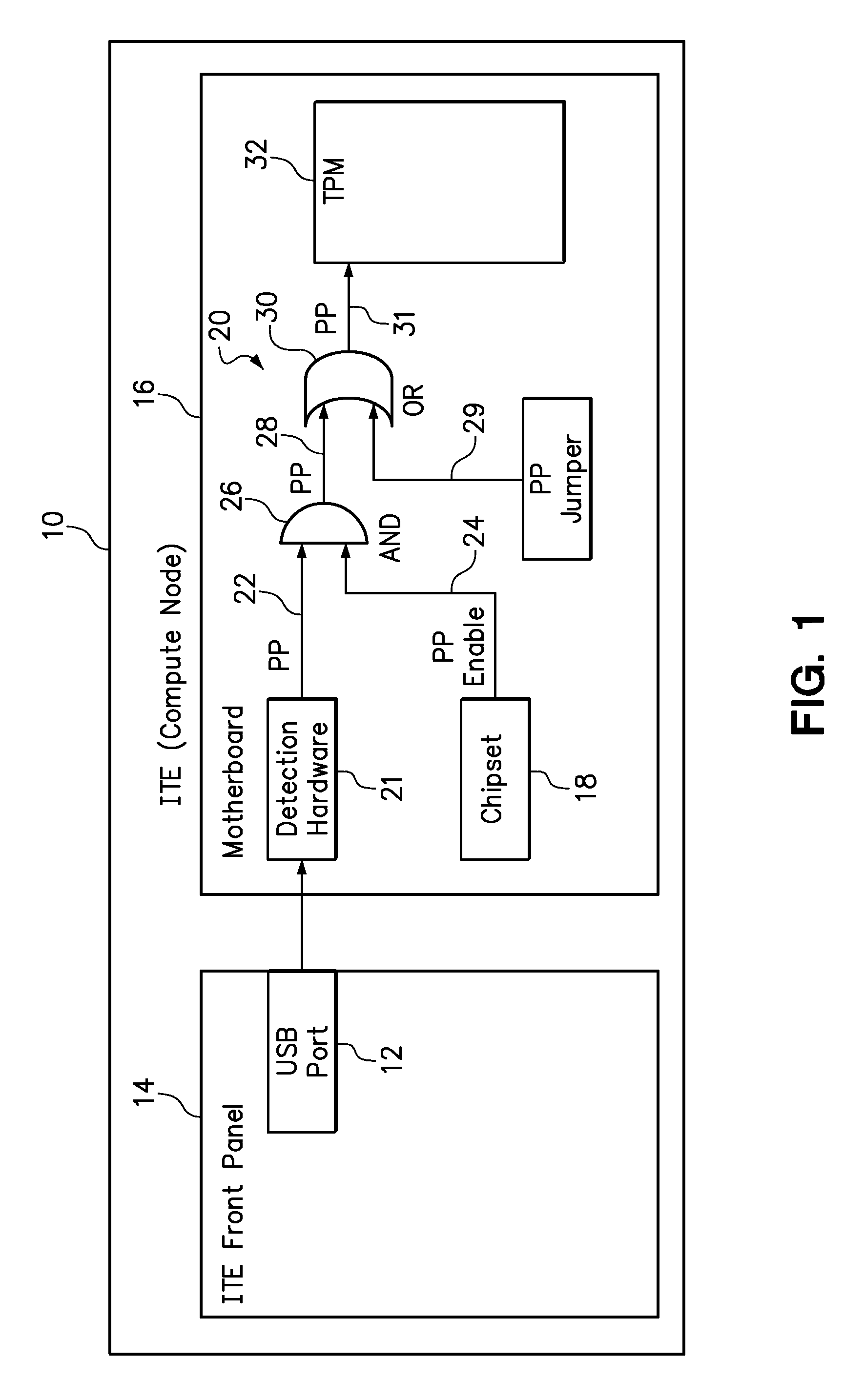 Asserting physical presence to a trusted platform module by physically connecting or disconnecting a hot pluggable device