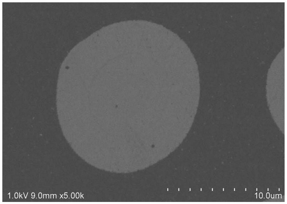 Lithium-rich manganese-based solid solution positive electrode material for lithium ion battery and preparation method thereof